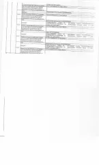 Нежилое помещение, 17.9 кв.м, г. Тюмень, площадь 17,9 кв.м., кадастровый номер: 72:23:0216005:6775, г. Тюмень, ул. Герцена, 72, рег.№ 72-012123-ГМУ-5, н/ц: 3623000 р., з-к: 543450 р., код: 0001, общая площадь: 17.9, кадастровый номер: 72:23:0216005:6775