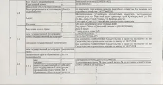 Доля в доме 60.7 кв.м и участке 645 кв.м, Краснодарский край. 1/2 доли общей долевой собственности на жилое здание, площадь 60,7 кв.м., кадастровый номер 23:08:0903058:39. 3/8 доли общей долевой собственности на земельный участок (для ведения личного подсобного хозяйства), площадь 645 кв.м…