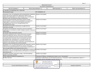 Земельный участок 1000 кв. м ИЖС площадью 1000 кв. м, кадастровый номер 47:26:0802001:561, категория земель - земли населенных пунктов, вид разрешенного использования – для индивидуального жилищного строительства. Вид разрешённого использования земельного участка: 2.1