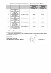 Автобус специальный, VIN X3X47326CJ0000024. ХМАО-Югра, г. Нефтеюганск, проезд 6П, стр.15. Ознакомление по предварительной записи по телефону +7 (3452)390-444 или e-mail: g555305@mail.ru.