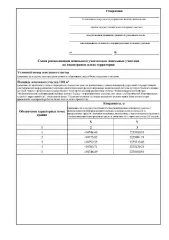Земельный участок 1101 кв.м, д. Галиакберово, Республика Башкортостан. Местоположение: Республика Башкортостан, Бурзянский район, с/с Галиакберовский, д. Галиакберово. Основной вид разрешенного использования: 2.1. Площадь земельного участка в соответствии с проектом межевания территории или со…