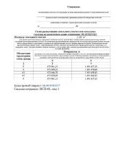 Земельный участок 2103 кв.м, Свердловская область, Кировградский р-н, п. Левиха, Российская Федерация, муниципальный округ Кировградский, поселок Левиха, улица Пролетарская, земельный участок 3А. Кадастровый номер: 66:49:0201027:0001. Площадь: 2103.