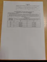 Земельный участок 934 кв.м для ведения личного подсобного хозяйства (приусадебный земельный участок) по адресу: Саратовская область, Ртищевский район, с. Ерышевка, ул. Полевая. Вид разрешённого использования: 2.2.