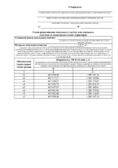Земельный участок 3217 кв. м, хутор Новокрымский, Краснодарский край, Крымский муниципальный район, Молдаванское сельское поселение, ул. Виноградная, земельный участок 12А, в границах кадастрового квартала 23:15:0825000 ориентировочной площадью 3217 кв. м; ограничение в использовании…
