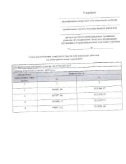 Продажа земельного участка Калужская область, Жуковский район, деревня Ореховка. Вид разрешённого использования: 2.1.