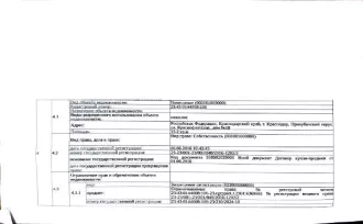 Д-к: Паршиков М.А. Неж. пом. пл. 13,2 кв.м., КН 23:43:0144008:106. Адрес: Кк,           г. Краснодар, ул. Краснофлотская, д. 18. Н/ц 614 635 руб., з-к 92 196 руб., ш/а 6 147 руб., ув. 1592 Д-к: Паршиков М.А. Неж. пом. пл. 13,2 кв.м., КН 23:43:0144008:106. Адрес: Кк,           г. Краснодар, ул…