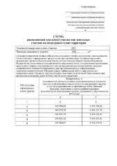 Земельный участок площадью 998 кв. м. Кадастровый квартал 51:20:0003045. Категория земель — земли населенных пунктов. Местоположение: Мурманская область, городской округ город Мурманск, город Мурманск. Назначение — для индивидуального жилищного строительства. Вид разрешённого использования: 2.1.