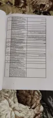 Нежилое помещение (гараж) 28.1 кв. м, Ивановская область: помещение нежилое (Кадастровый номер 37:26:010170:658; Площадь: 28.1, Место нахождения имущества: Российская Федерация, Ивановская область, г. Тейково, м. Красные Сосенки, ГК №5 "Signal", блок IV, гараж 336)