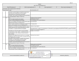 Имущественный комплекс 115121 кв.м Йошкар-Ола, состоящий из 7 нежилых зданий и 7 земельных участков, расположенные по адресу: РМЭ, г. Йошкар-Ола, ул. Крылова, д.53а. З/у площ.4825 кв.м.,кад.№ 12:05:0401001:95; зд-е неж.пл. 4694,80 кв.м., кад.№12:05:0401001:316; з/у площ.1240 кв.м.,кад.№…