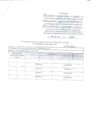 Земельный участок площадью 1341 кв.м в собственность. Вид разрешённого использования: 2.1. Площадь по проекту межевания: 1341 кв.м.