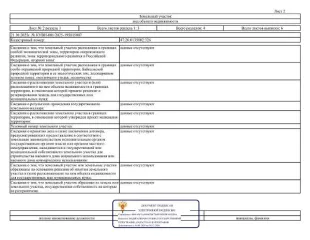 Земельный участок площадью 1000 кв. м, кадастровый номер 47:26:0135002:326, категория земель - земли населенных пунктов, вид разрешенного использования – для индивидуального жилищного строительства. Вид разрешённого использования земельного участка: 2.1
