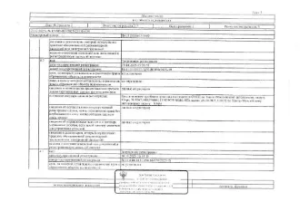 Машино-место площадью 13,2 кв.м, кадастровый номер 86:11:0101015:1450, расположенное по адресу: г. Нижневартовск, ул. Нефтяников, д. 8, машино-место 457. Имеется обременение в виде ипотеки ФНС в соответствии с п.2.1 ст.73 Налогового кодекса РФ. Наложены ограничения: арест, запрет ФССП.