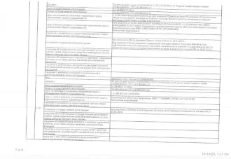 Нежилое помещение 54.4 кв.м в Сочи. Адрес: Краснодарский край, г. Сочи, ул. Виноградная, д. 14, пом. 302. Кадастровый номер 23:49:0203016:1275.