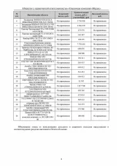 Автобус специальный, VIN X3X47326CJ0000024. ХМАО-Югра, г. Нефтеюганск, проезд 6П, стр.15. Ознакомление по предварительной записи по телефону +7 (3452)390-444 или e-mail: g555305@mail.ru.