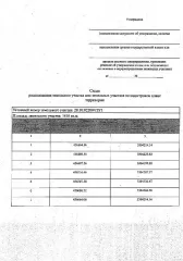 Информация о праве граждан или крестьянских (фермерских) хозяйств, заинтересованных в предоставлении земельного участка, подавать заявления о намерении участвовать в аукционе на право заключения договора аренды земельного участка. Земельный участок из категории земель: земли населенных пунктов…