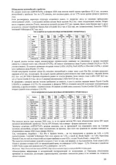 KIA RIO 2018 года выпуска, VIN Z94C241ABKR084637. Визуально в хорошем состоянии. На арках авто имеются коррозии, при заднем ходе, при повороте руля заметен посторонний шум. Мотор нормальный, капиталки не было, масло менялось. Ознакомиться с имуществом и документацией можно по адресу: г. Тольятти…