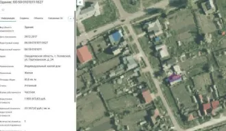 Жилой дом 81.6 кв.м, участок 707 кв.м, Свердловская область. Кадастровый номер дома: 66:59:0101011:1627, участка: 66:59:0101011:8. Объект может быть приобретен с использованием заемных средств Sberbank.