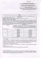 Земельный участок 1134 кв.м для ведения личного подсобного хозяйства в аренду сроком на 20 лет. Вид разрешённого использования: 2.2.
