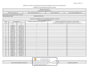 Имущественный комплекс 115121 кв.м Йошкар-Ола, состоящий из 7 нежилых зданий и 7 земельных участков, расположенные по адресу: РМЭ, г. Йошкар-Ола, ул. Крылова, д.53а. З/у площ.4825 кв.м.,кад.№ 12:05:0401001:95; зд-е неж.пл. 4694,80 кв.м., кад.№12:05:0401001:316; з/у площ.1240 кв.м.,кад.№…