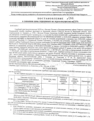 Лот № 8/11. (повторно)Квартира площадью 38,9 кв. м, назначение – жилое, кадастровый номер 43:07:010111:621. Местонахождение: Кировская обл., Вятскополянский р-н, г. Сосновка, ул. Советская, д.77, кв.12, 2-й этаж. Вид права – собственность. Обременение – ипотека, аресты ГУФССП по Кировской обл…