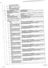Нежилое здание, 843,5 кв.м, г. Югорск, ХМАО, кадастровый номер: 86:22:0000000:1386, ул. Попова, здание 1, строение 3, рег. № 26-237; земельный участок с кадастровым номером 86:22:0001003:859 - в аренде, н/ц: 6237045 р., з-к: 935557 р., код: 0001; количество подземных этажей: информация отсутствует…