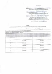 Земельный участок 1260 кв.м, вид разрешенного использования 2.2 земельный участок в собственность основной вид разрешенного использования: 2.2 площадь земельного участка в соответствии с проектом межевания территории или со схемой расположения: 1260