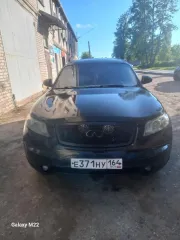 Infiniti FX45, 2003, vin JNRBS08W33X000792. Ознакомление с документами по местонахождению финансового управляющего: 610002, обл Кировская, г Киров, ул Никитская 191, Marakulin.43@yandex.ru. Осмотр по предварительной договоренности по тел. +7 961 569 0348.