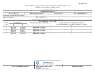 Земельный участок, 918 кв.м, ИЖС, Свердловская область. Продажа земельного участка с кадастровым номером 66:63:1201001:883, расположенного по адресу: Российская Федерация, Свердловская область, муниципальный округ Сухой Лог, село Светлое, улица Цветочная, земельный участок 12 (категория земель –…