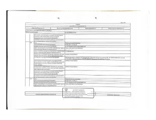 Д-к: ООО «Юг-Проект» 1/110 доли в праве соб-ти на адм.зд. 01:05:0200163:297, 1888,10кв.м., 23/550 доли в праве соб-ти на адм.зд., 01:05:0200163:297, 1888,10кв.м., 2/22 доли в праве соб-ти на адм.зд., 01:05:0200163:297, 1888,10кв.м., 16/550 доли в праве соб-ти на адм.зд., 01:05:0200163:297…