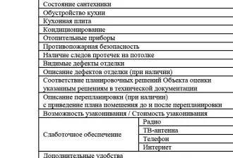 Квартира, 103 м², Красноярский край, г. Красноярск, ул. Водопьянова, д. 22, кв. 39, кадастровый номер 24:50:0400067:532