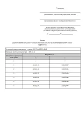 Земельный участок 1400 кв.м. Основной вид разрешенного использования: 2.1. Площадь земельного участка в соответствии с проектом межевания территории или со схемой расположения: 1400.