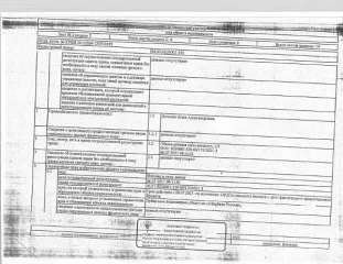 Жилое здание площадью 38,5 кв.м, кадастровый номер: 66:61:0226001:534. Земельный участок площадью 749 кв.м, кадастровый номер: 66:61:0226001:530, вид разрешённого использования: 2.3. Адрес: г. Серов, ул. Стахановцев, д. 14а. Сделка подлежит нотариальному удостоверению, зарегистрированные лица - 1…