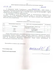 Honda Fit 2015, в залоге АО "ТБанк", транспортное средство – легковой автомобиль, марка/модель – Honda Fit, год выпуска – 2015, номер кузова – GK3-3212515