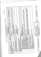 Здание общей площадью 335,4 кв.м., здание общей площадью 134,9 кв.м. и земельный участок площадью 500+/-11 кв.м. Здание (часть административного здания) общей площадью 335,4 кв.м., кад. № 13:23:0905082:116, здание (склад – столярка) общей площадью 134,9 кв.м., кад. № 13:23:0905082:64 и земельный…