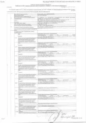 Земельный участок 1350 кв. м, кадастровый номер: 72:17:1707006:8652, г. Тюмень, с/о Дорожник, ул. Незабудковая, № 336, рег.№ 72-010421. Вид разрешённого использования: 13.2.
