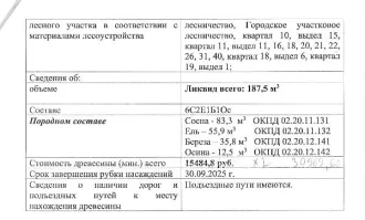 Древесина 187.5 м³ сосна ель береза осина в Республике Коми. Количество и породный состав древесины: 187,5 куб. м., 6С2Е1Б1Ос, в т.ч. сосна - 83,3 куб.м. (ОКПД2 02.20.11.131), ель - 55,9 куб.м. (ОКПД2 02.20.11.132), береза - 35,8 куб.м. (ОКПД2 02.20.12.141), осина - 12,5 куб.м. (ОКПД2…