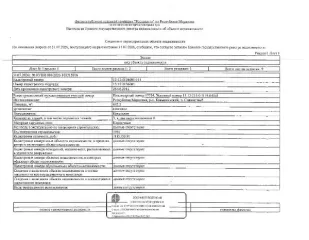 Нежилое здание котельной, 842,2 кв.м, Республика Мордовия. Трехэтажное здание общей площадью 842,2 кв.м, кадастровый номер 13:12:0136001:161. Сведения о правах на земельный участок и фактическом состоянии объекта отсутствуют, техническая документация и фотографии не предоставлены. Год ввода в…