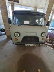 Основные средства ООО «Абинстрой»