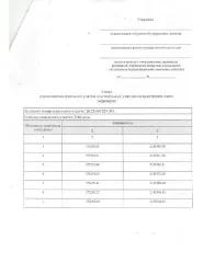 Земельный участок, ориентировочной площадью 2166 кв. м, кадастровый квартал 26:25:081524, местоположение: Российская Федерация, Ставропольский край, Георгиевский муниципальный округ, ст. Лысогорская, пер. Родниковый, категория земель – земли населенных пунктов, разрешенное использование – для…