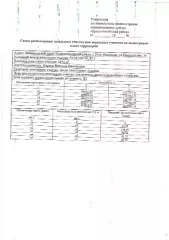 предоставление в собственность земельного участка для ведения личного подсобного хозяйства, из земель населенных пунктов: - площадью 6494 кв.м., местоположение: Забайкальский край, Красночикойский район, с. Усть-Урлук, ул. Центральная, 3а, условный номер 75:10:250101:ЗУ1 предоставление в…