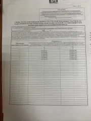 Земельный участок для ведения личного подсобного хозяйства 1303 кв.м Иркутская область Земельный участок с видом разрешенного использования "для ведения личного подсобного хозяйства" Земельный участок расположен по адресу: Российская Федерация, Иркутская область, Усольский муниципальный район…
