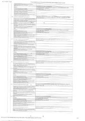 Земельный участок и жилой дом 182.5 кв.м в Тюмени. Земельный участок площадью 352 кв.м, кадастровый номер: 72:23:0216005:7589. Здание площадью 182.5 кв.м, кадастровый номер: 72:23:0216005:7585, г. Тюмень, ул. Лесная. Количество подземных этажей: информация отсутствует. Вид ограничений и…