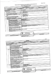 Квартира 35.3 кв.м, Пензенская область. Общая площадь 35,3 кв.м, кадастровый номер 58:07:0610401:995, в пределах объекта с кад. номером 58:07:0610401:1430. По месту нахождения объекта зарегистрирован один гражданин. Сведениями о размере задолженности по коммунальным услугам и взносам на капитальный…