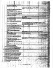Комната 16,3 кв.м, регион Республика Мордовия. Жилое помещение (комната) площадью 16,3 кв.м, кад. № 13:22:0115011:4569, находящееся в пределах объекта недвижимости с кад. № 13:23:0115011:4543, принадлежащее должнику. Зарегистрированные граждане отсутствуют. Сведениями о размере задолженности по…