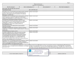 Земельный участок 38600 кв.м, Оренбургская область. Кадастровый номер: 56:12:0701001:2322. Местоположение: Российская Федерация, Оренбургская область, Илекский муниципальный район, сельское поселение Нижнеозернинский сельсовет, с. Нижнеозерное, земельный участок расположен в западной части…