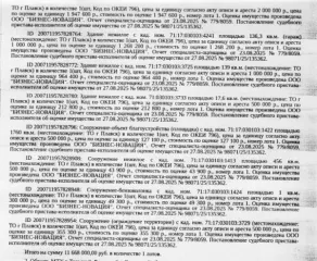 Земельный участок 976 кв.м Тульская область, категория земель: земли населенных пунктов, виды разрешенного использования: для размещения, ремонта, эксплуатации технических устройств и автомобильного транспорта, площадь 976 +/- 11 кв.м., кадастровый номер 71:17:030103:1037, местоположение…