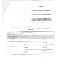 земельный участок, ориентировочной площадью 1132 кв. м, кадастровый квартал 26:25:121160, местоположение: Российская Федерация, Ставропольский край, Георгиевский муниципальный округ, ст. Георгиевская, на юго-запад от ул. Ленина № 255б, категория земель – земли населенных пунктов, разрешенное…