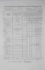 нежилое здание ангар для автомашин, кадастровый номер 10:05:0000000:3088, нежилое здание ремонтно-механические мастерские, кадастровый номер 10:05:0000000:3238, нежилое здание  технический склад, кадастровый номер 10:05:0000000:3180, нежилое здание, теплая стоянка, кадастровый номер…