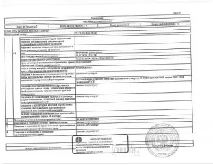 Нежилое помещение, площадь 13,1 кв.м., кадастровый номер: 72:23:0218006:18144, г. Тюмень, ул.50 лет ВЛКСМ, д. 51, рег.№ 72-012273-ГМУ; Должник: Светиков В.С., собственник: Светиков В.С. Лот: Нежилое помещение, площадь 13,1 кв.м., кадастровый номер: 72:23:0218006:18144, г. Тюмень, ул.50 лет ВЛКСМ…