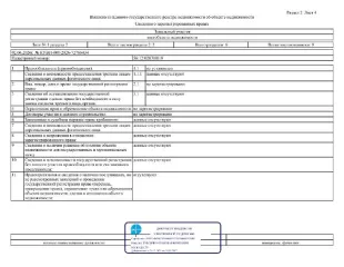 Земельный участок 600000 кв.м, сенокошение, Оренбургская обл, Илекский р-н, Затонновский сельсовет, кадастровый номер: 56:12:0203001:9. Местоположение: Оренбургская обл, р-н Илекский, Затонновский сельсовет. Земельный участок расположен в южной части кадастрового квартала 56:12:0203001. Площадь…